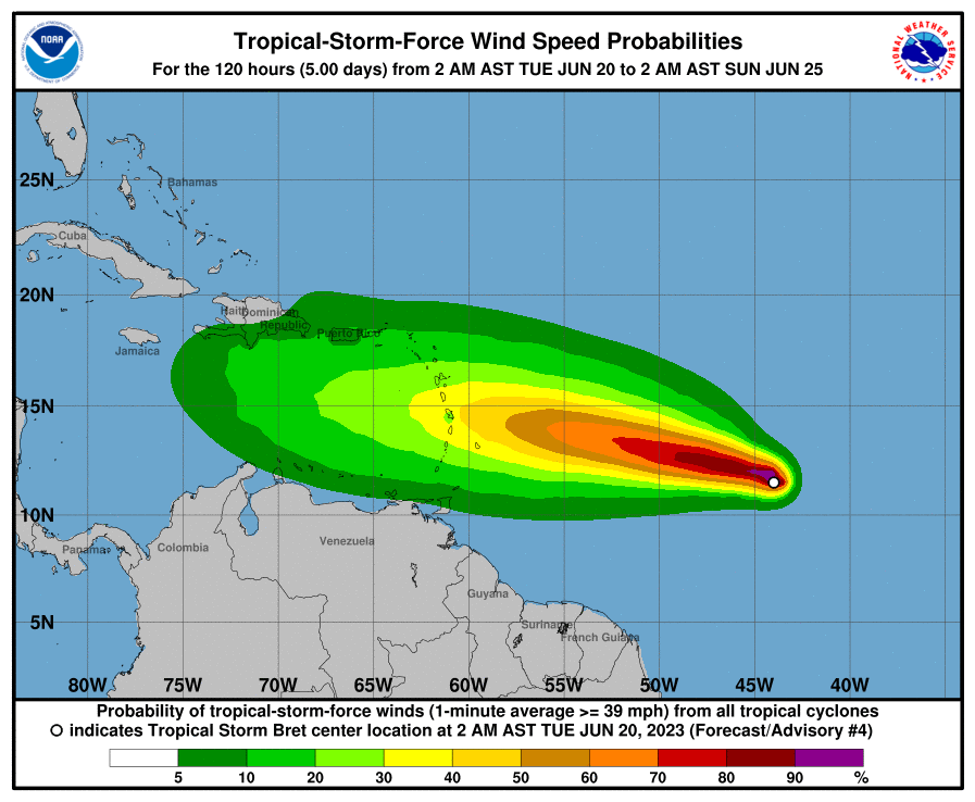 Tropical Storm Bret
